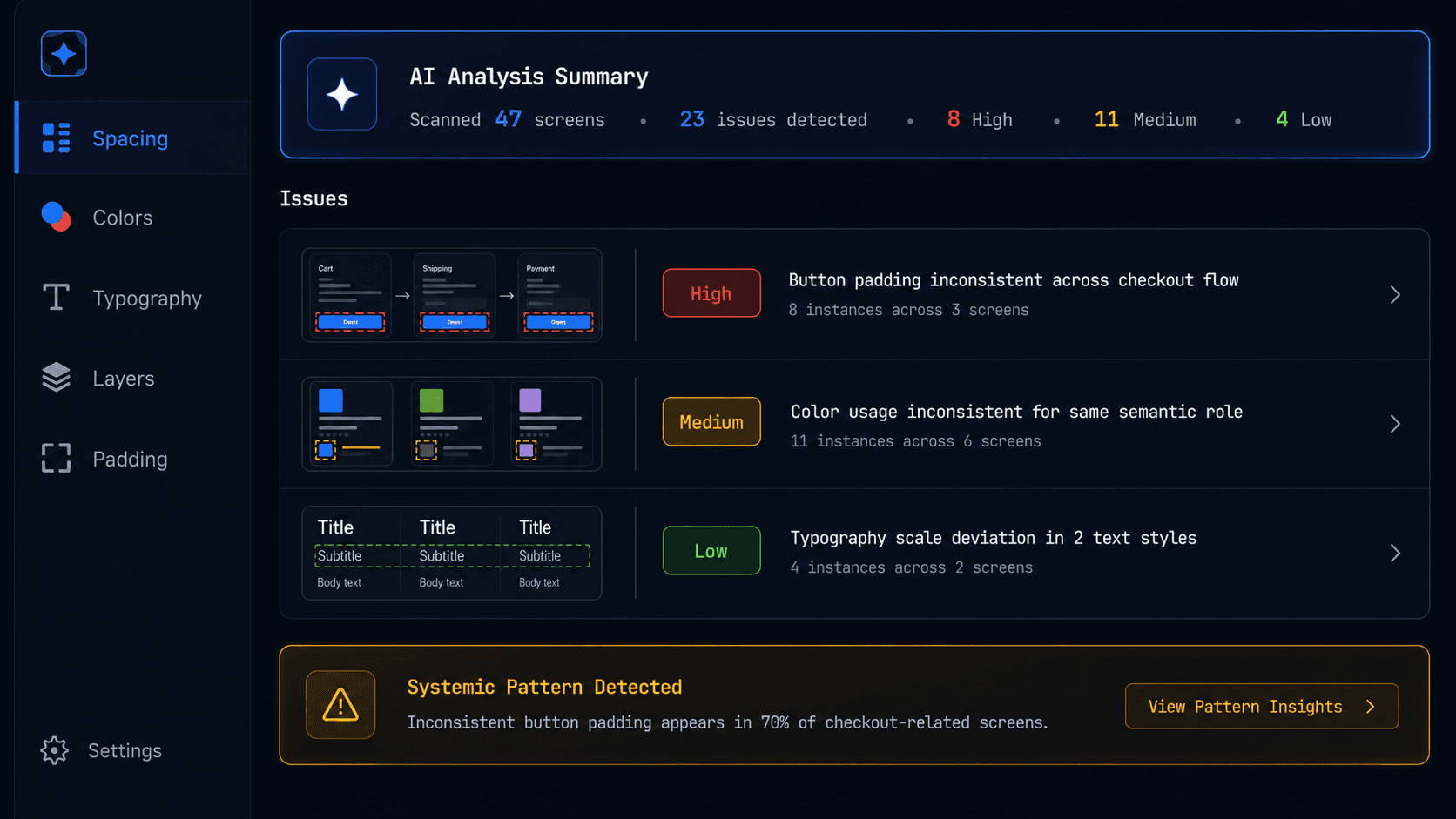 DesignGuard — AI-Powered Design QA