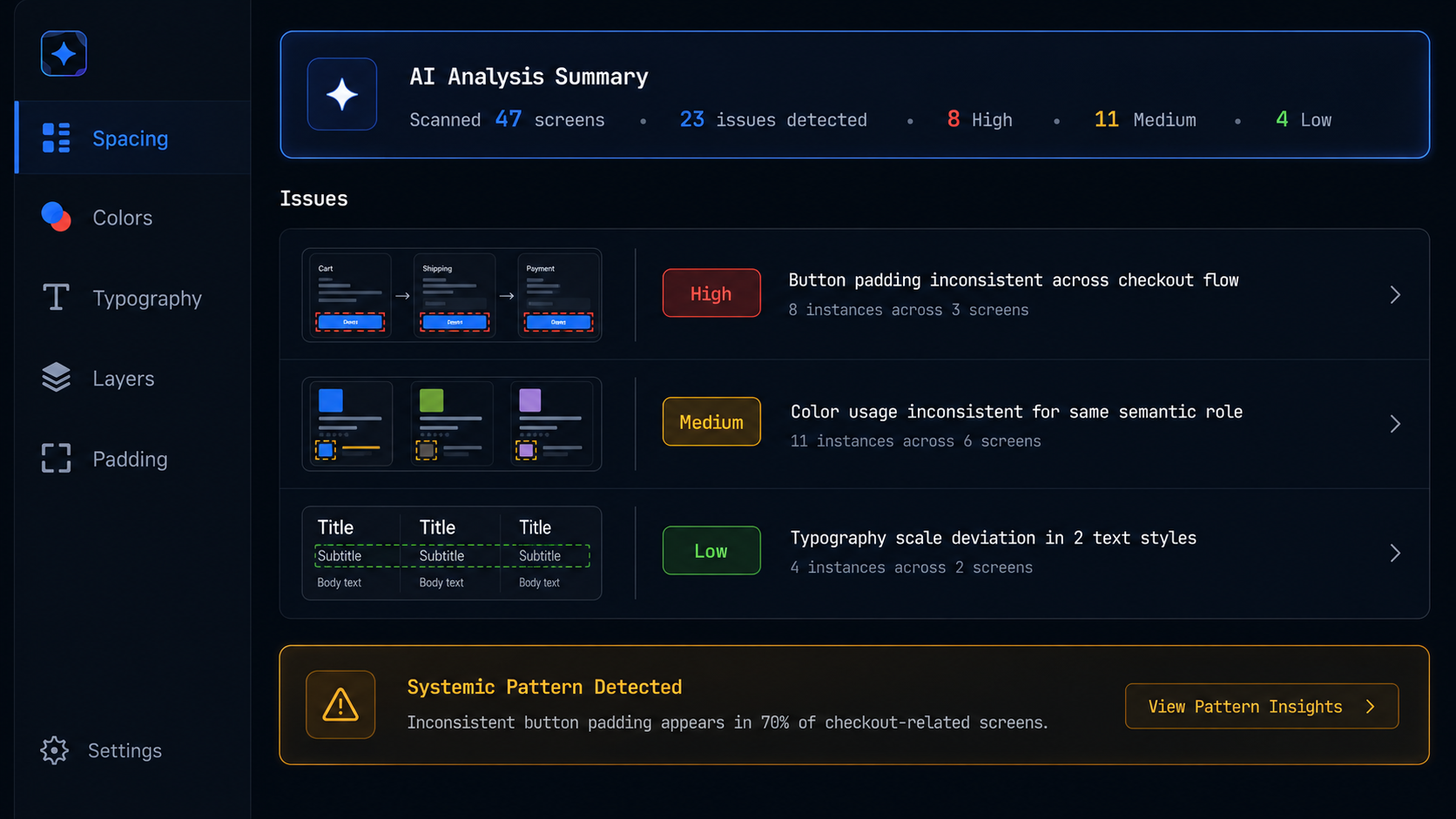 DesignGuard — AI analysis dashboard