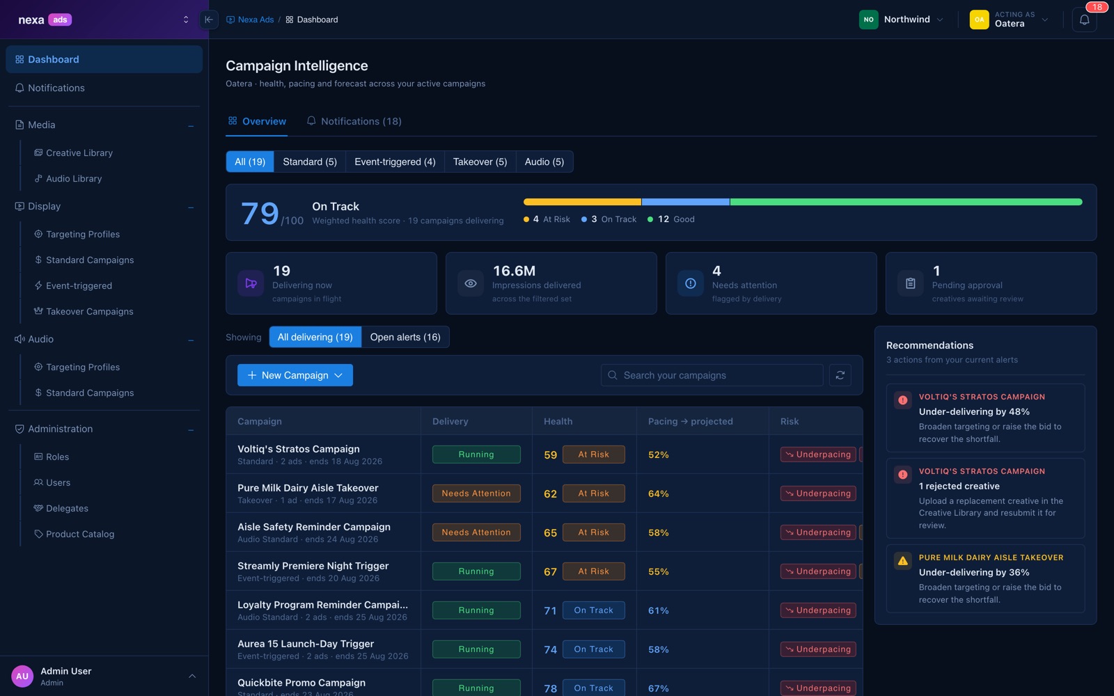 Advertiser dashboard, dark