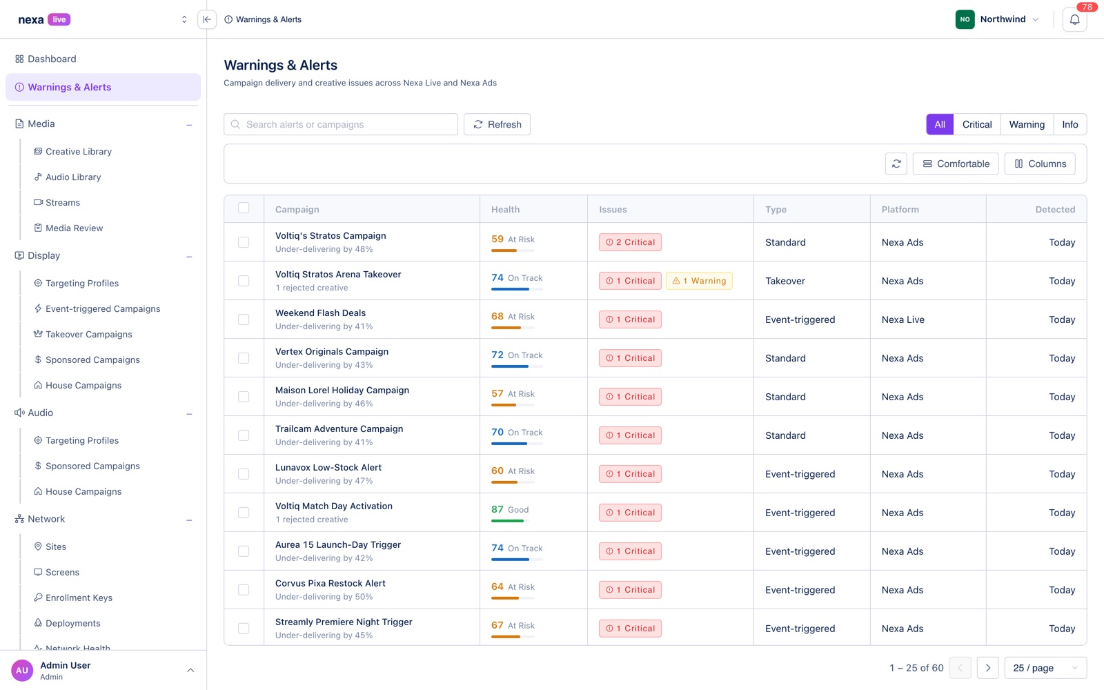 Warnings & Alerts Center