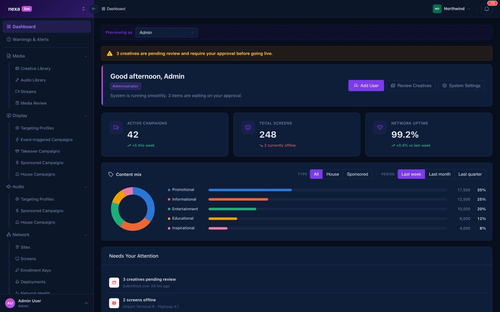 Dashboard, dark
