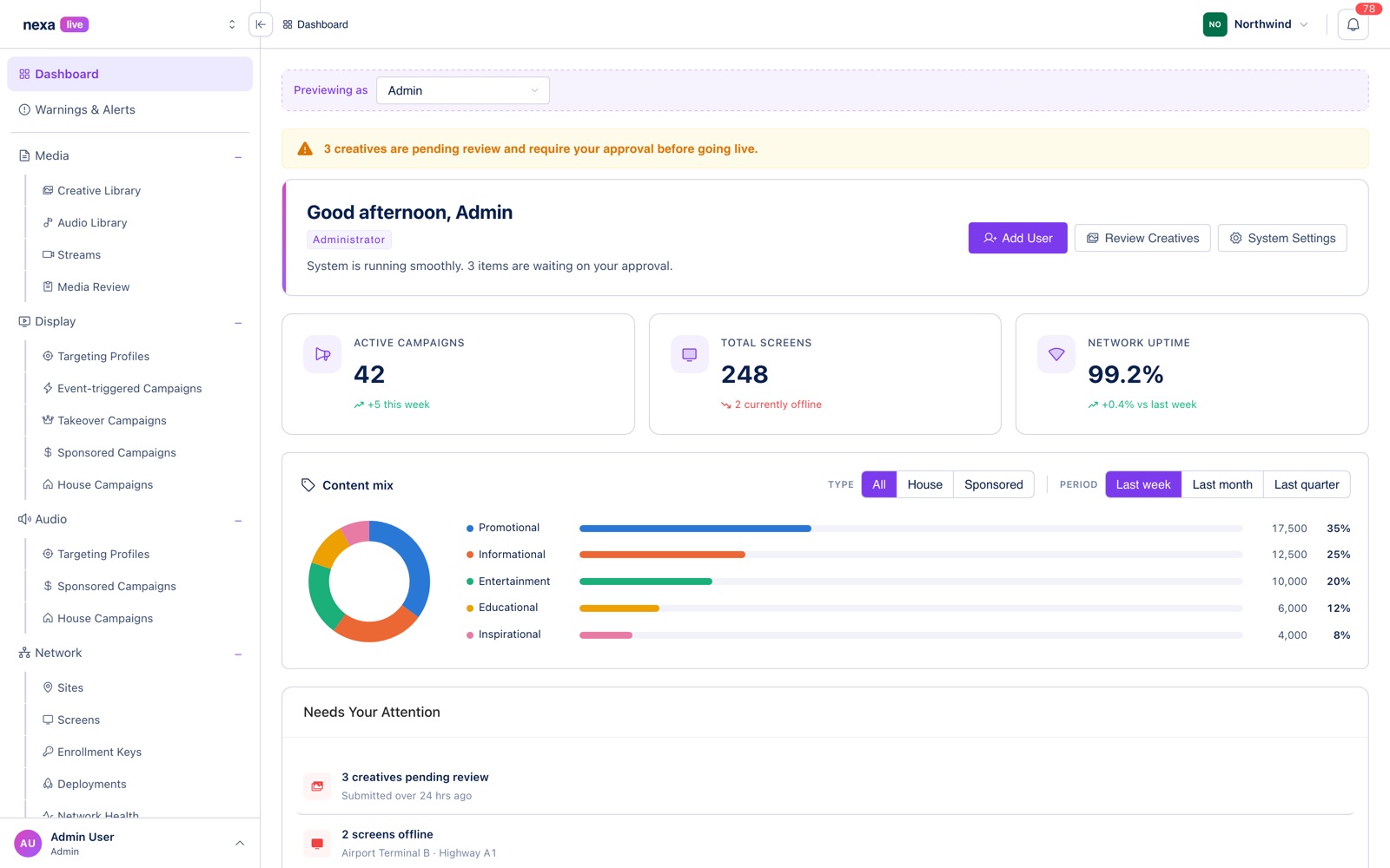 Retailer dashboard