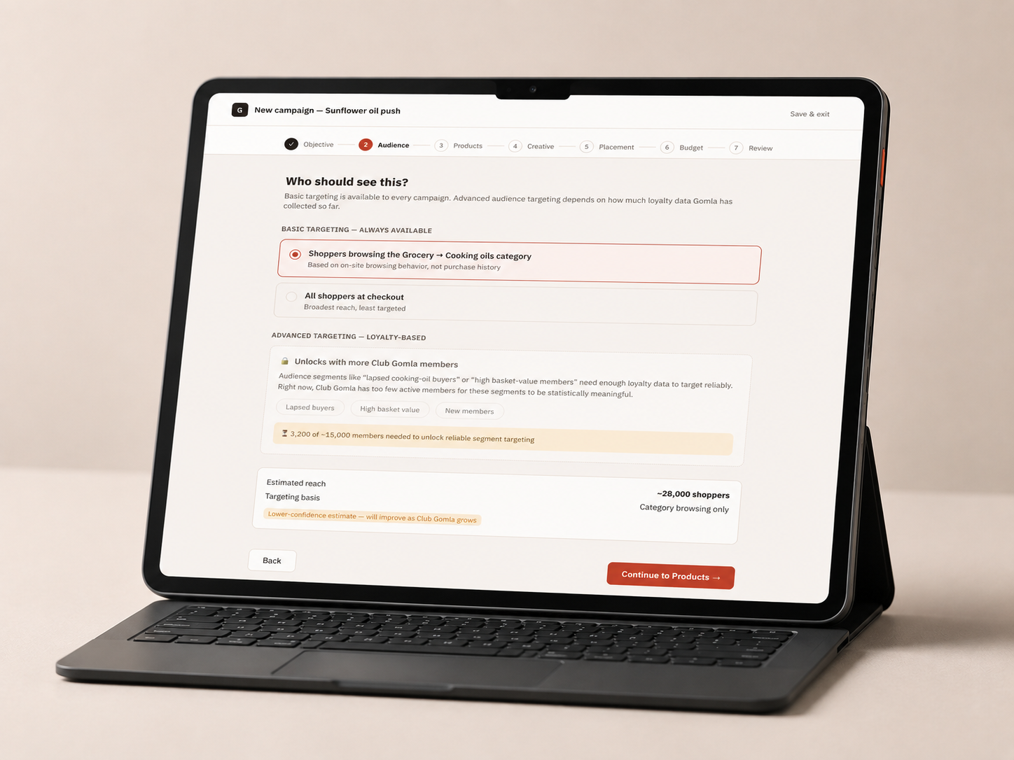 Advanced targeting stays visibly locked until loyalty data can actually support it