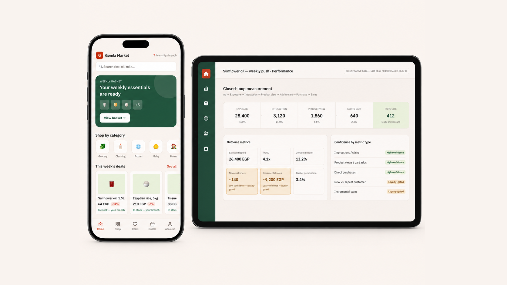 Retail OS — one modular platform across storefront and retail media